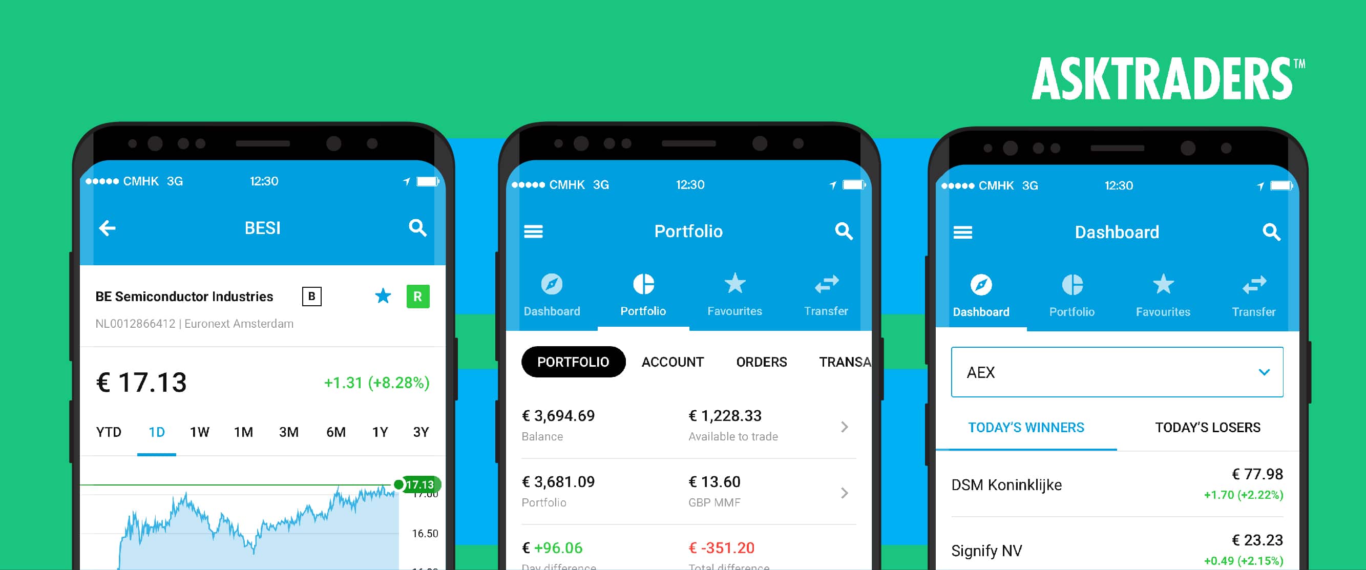 DEGIRO MetaTrader Intuitive Mobile App