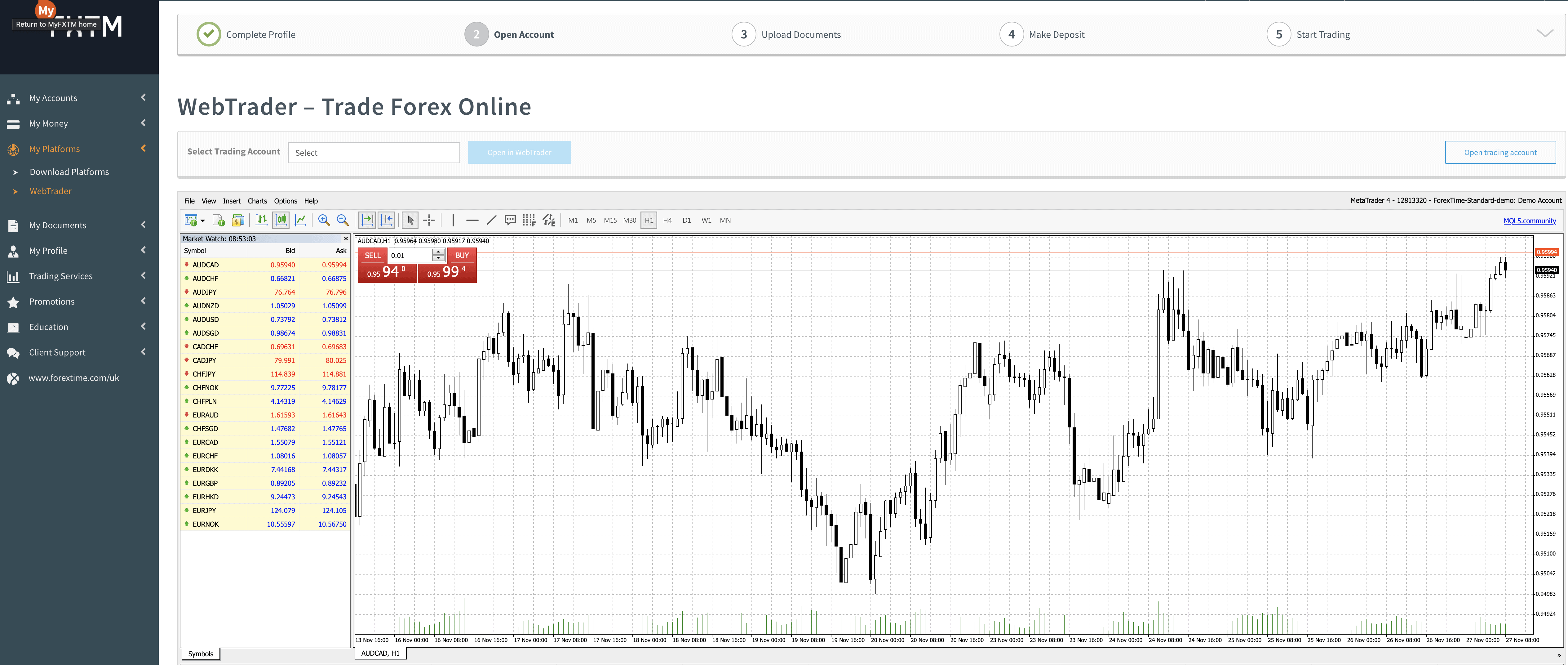 FXTM trading platform