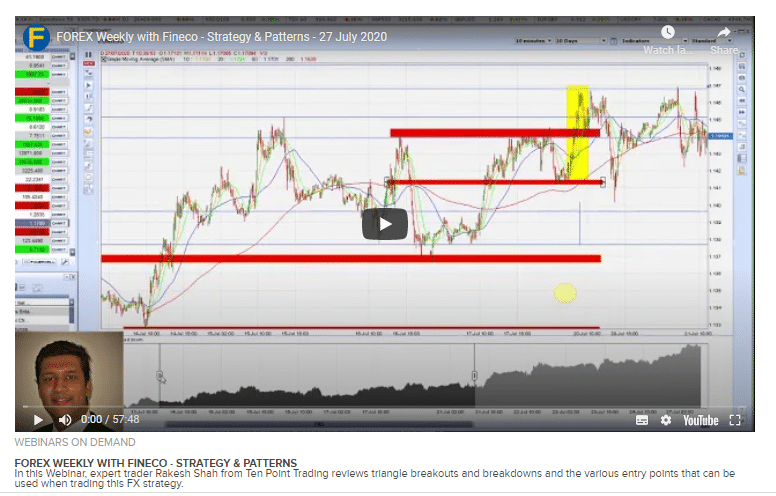 forex fineco demo fiók)