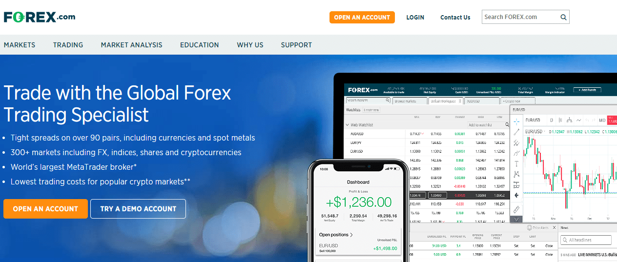 Forex.com Trade Safely
