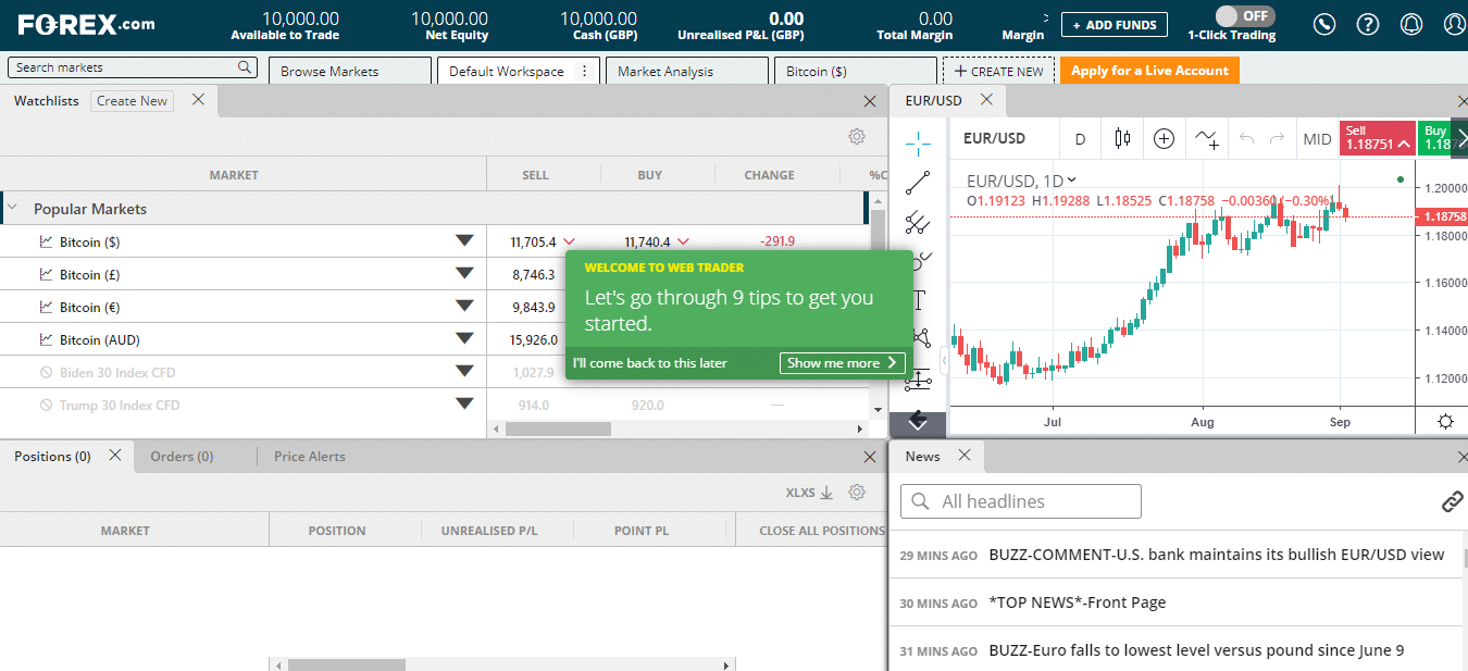 Forex.com Trading Platform