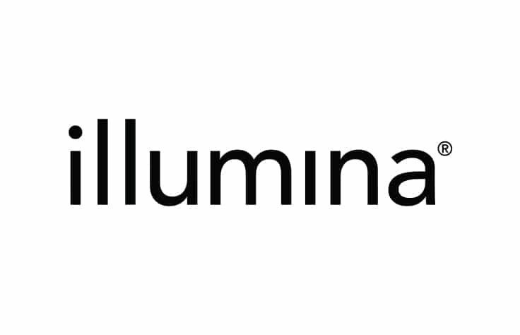 ILMN Illumina stock