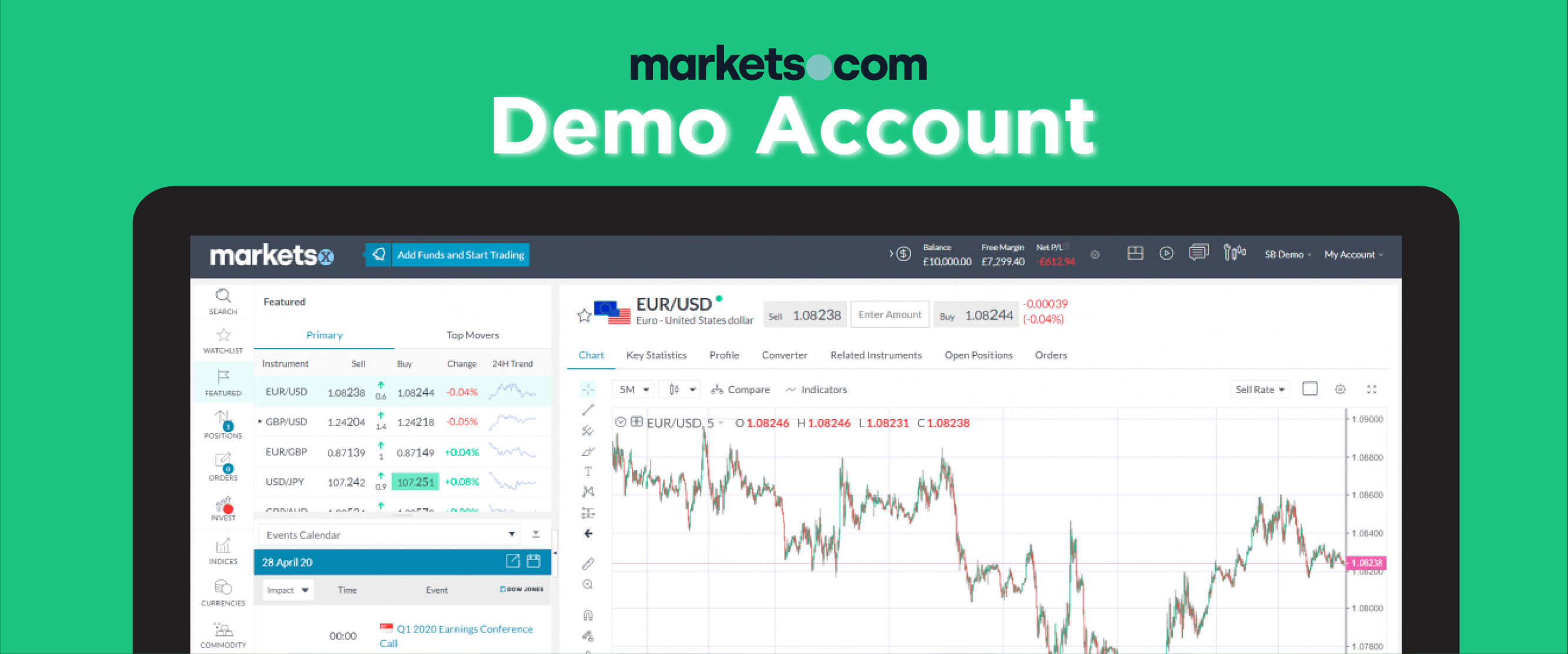 Markets.com Demo Account