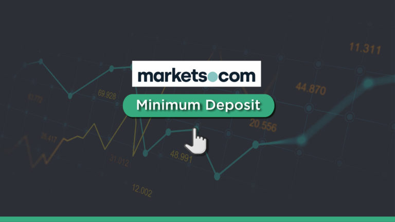 Markets.com Minimum Deposits