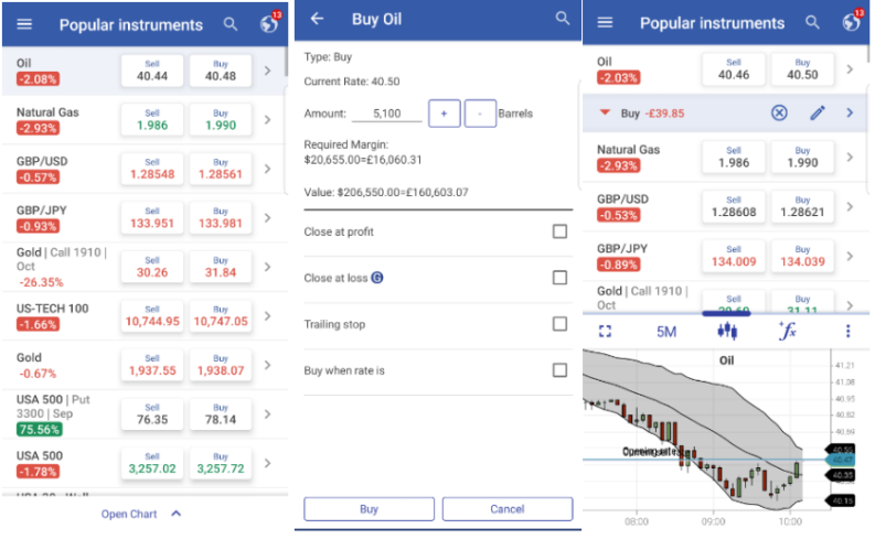 Beginner’s Guide To Apps – Get The Most From Trading | AskTraders.com