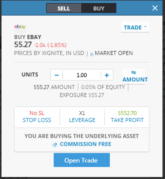 Ebay stock buy