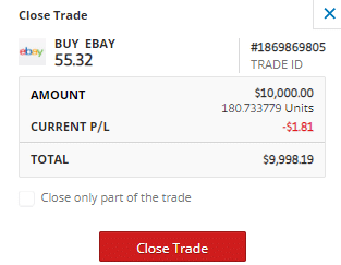 Ebay eToro Close Trade