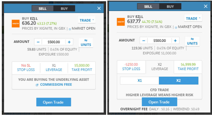 eToro buy Stock