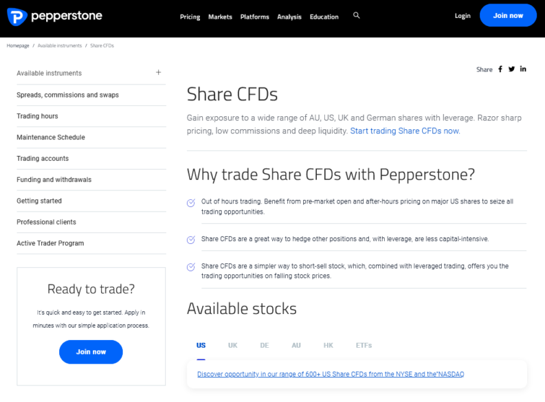 pepperstone share cfds