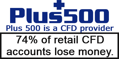 Plus500 | Fornitore di contratti per differenza (CFD)