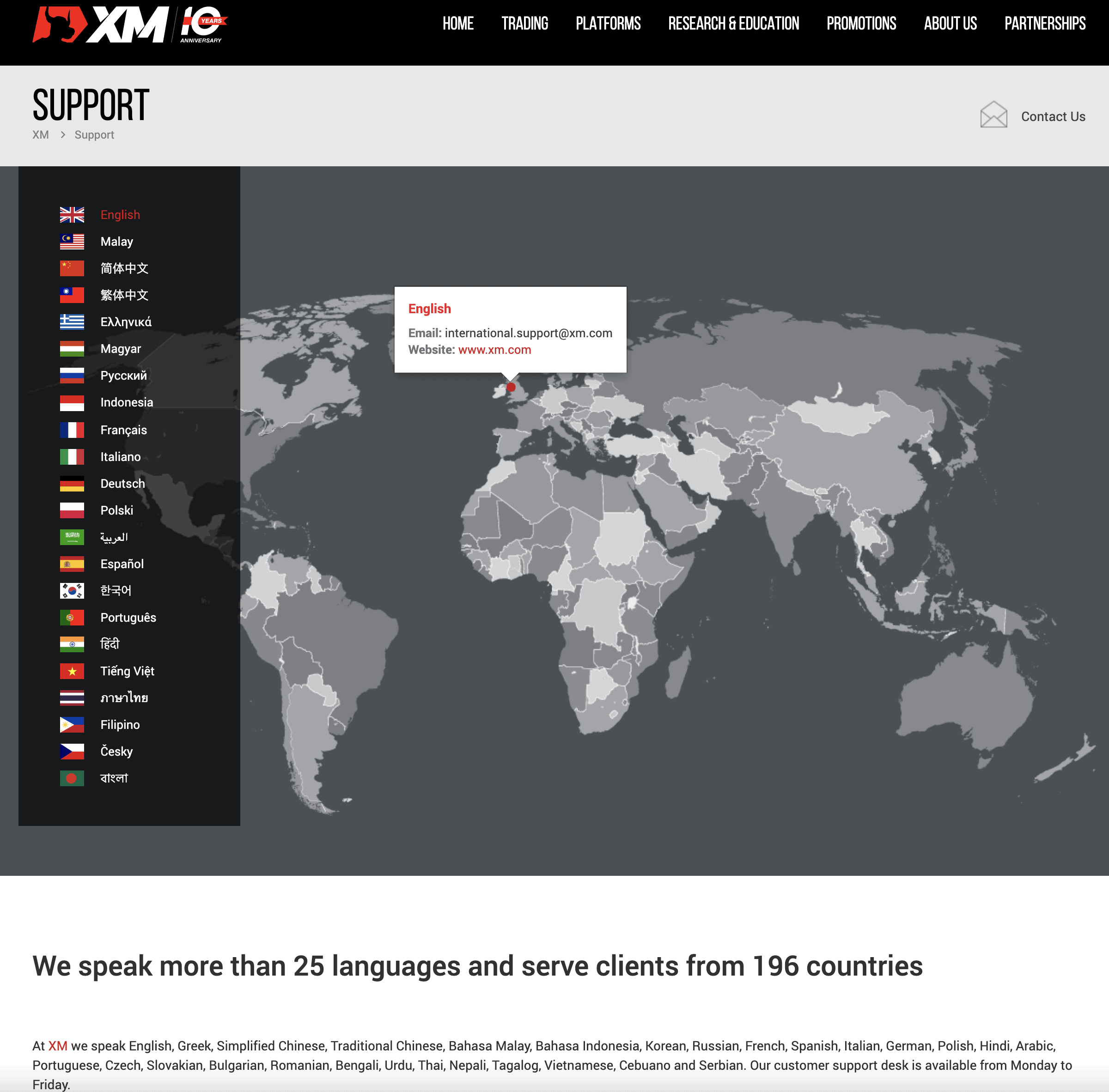 xm support