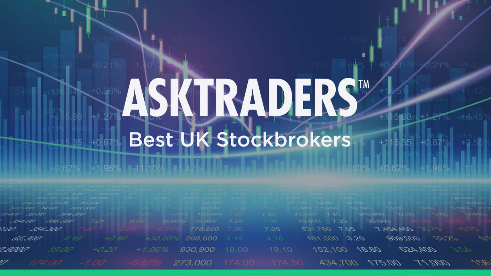 Best UK Stock Brokers 2021 - AskTraders.com