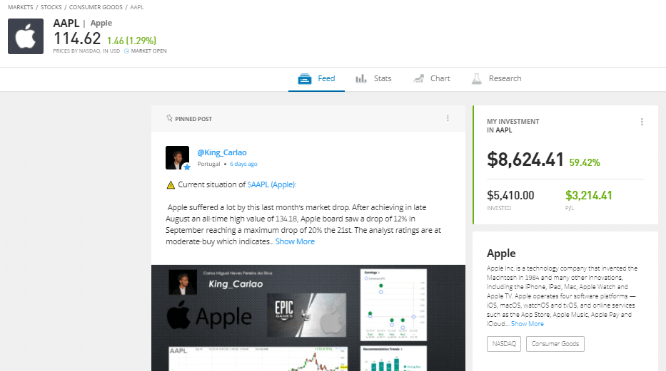 eToro Apple stock my investment