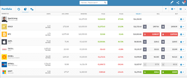 eToro CFDs vs Stocks