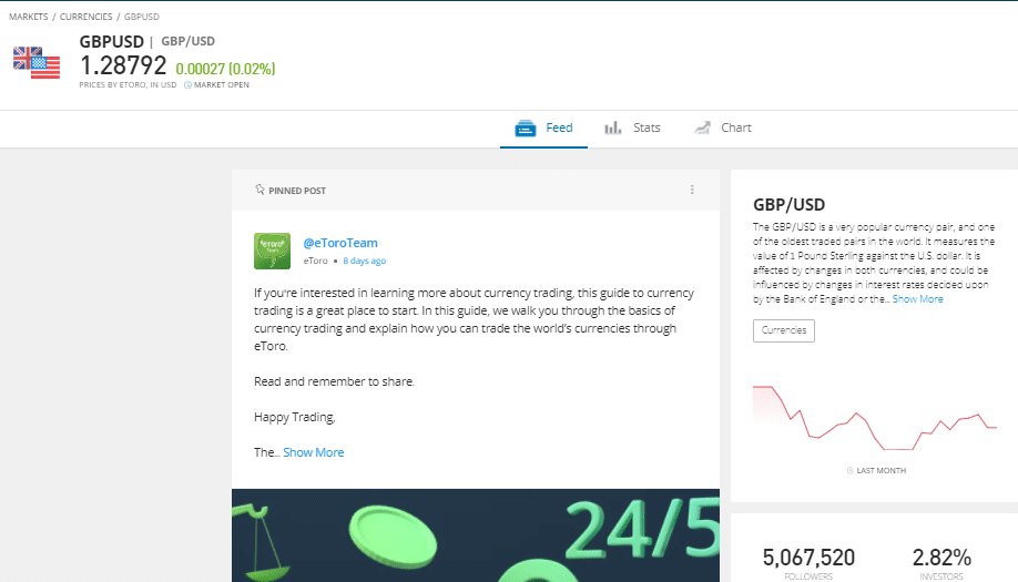 eToro currencies page