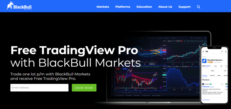 free tradingview pro with blackbull markets