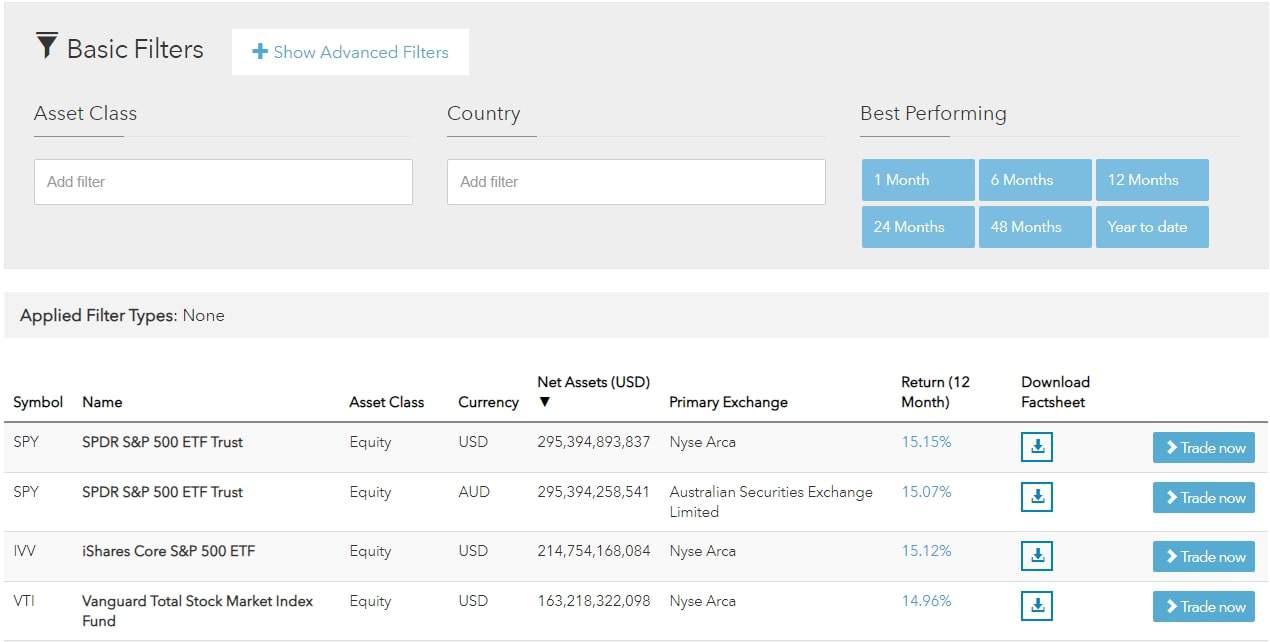 ig etf screener