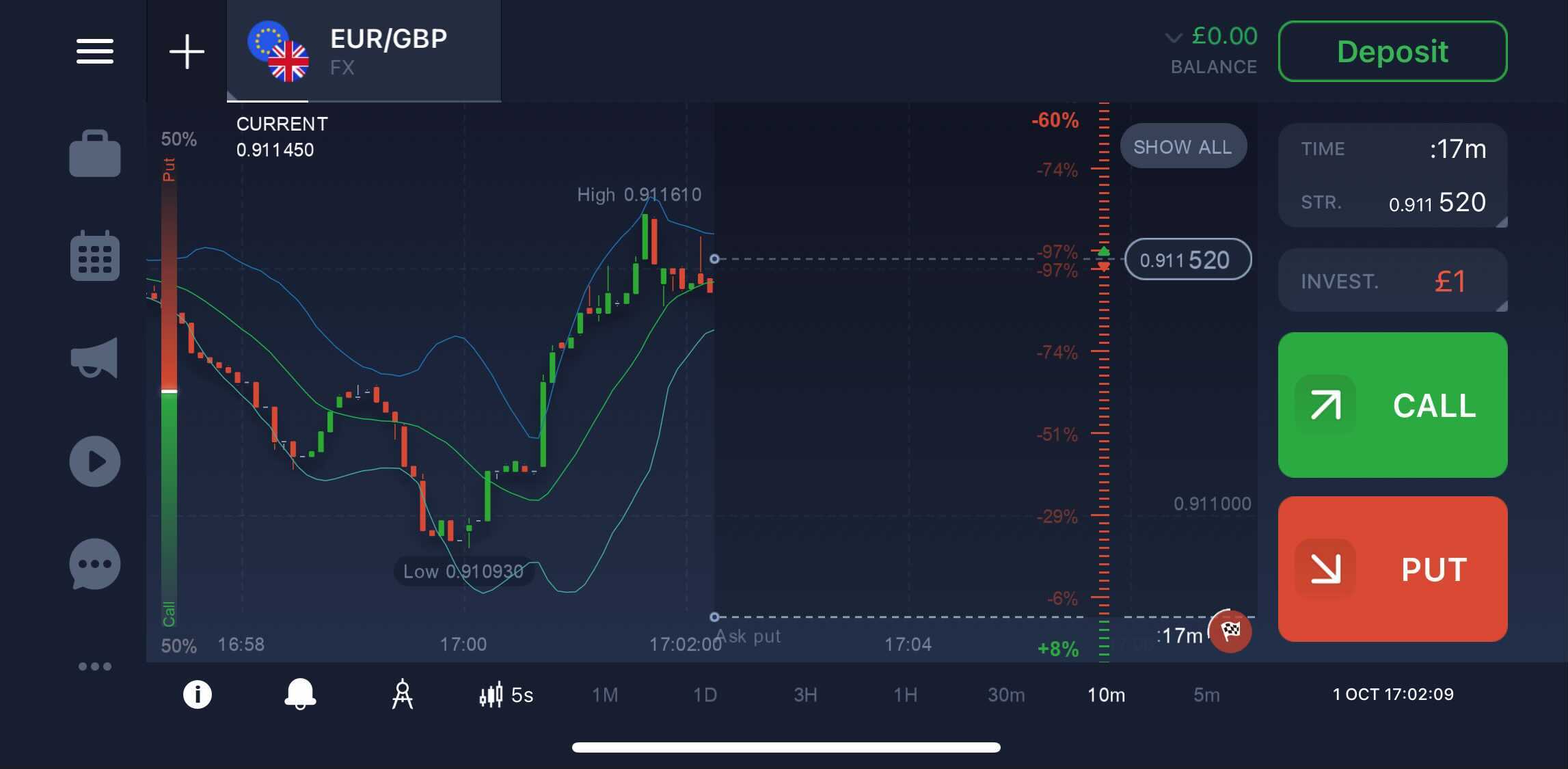 iq option mobile app