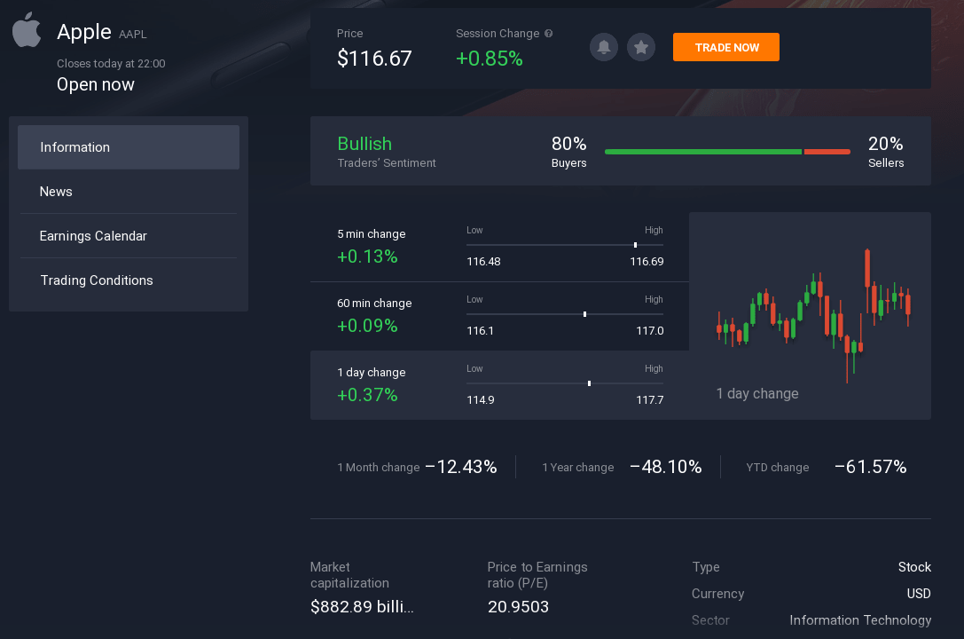 iq option snapshot