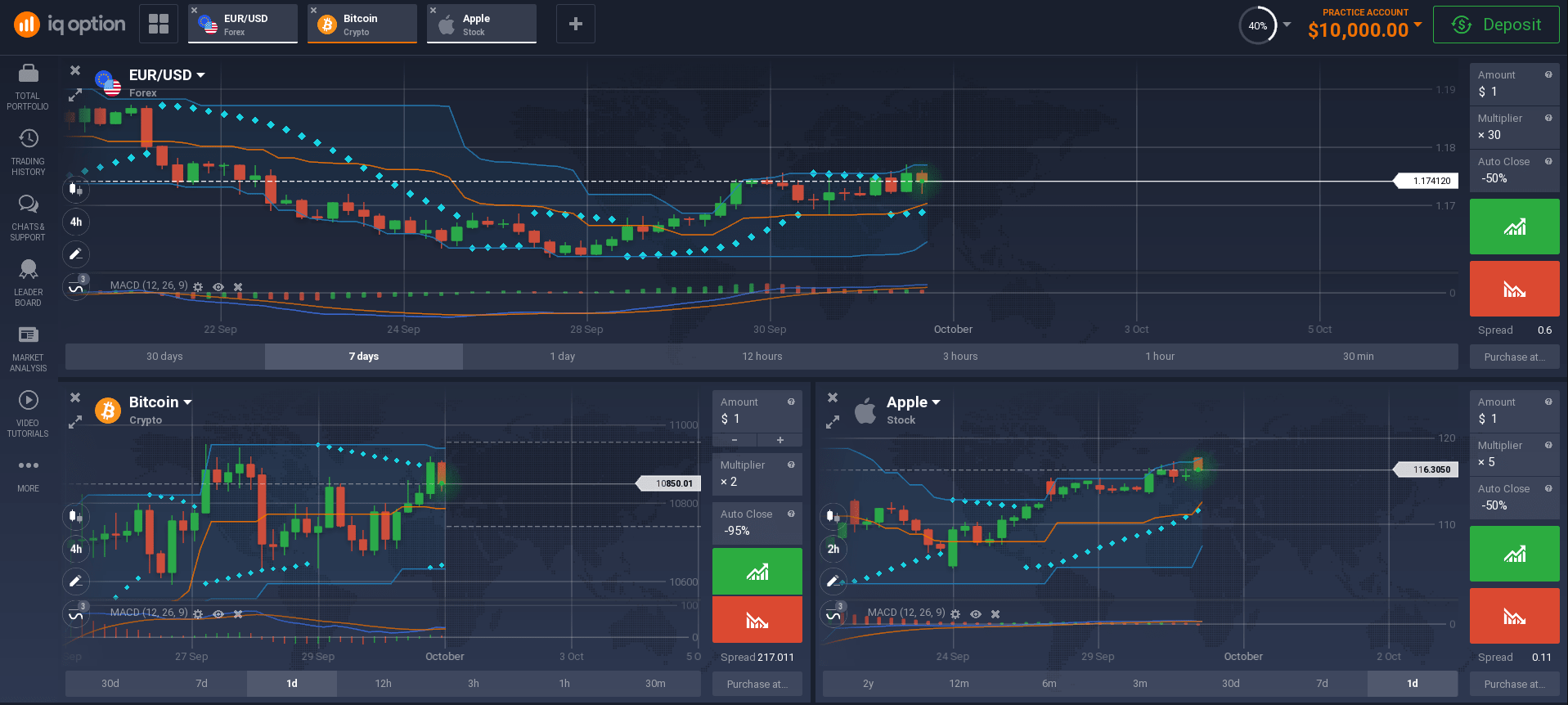 iq option trading platform review