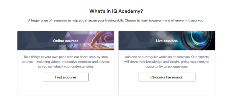 what is in ig academy