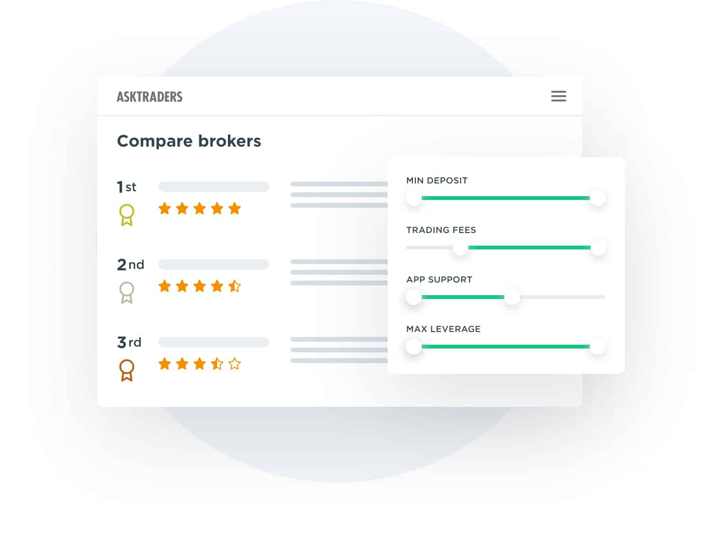 Broker Comparison