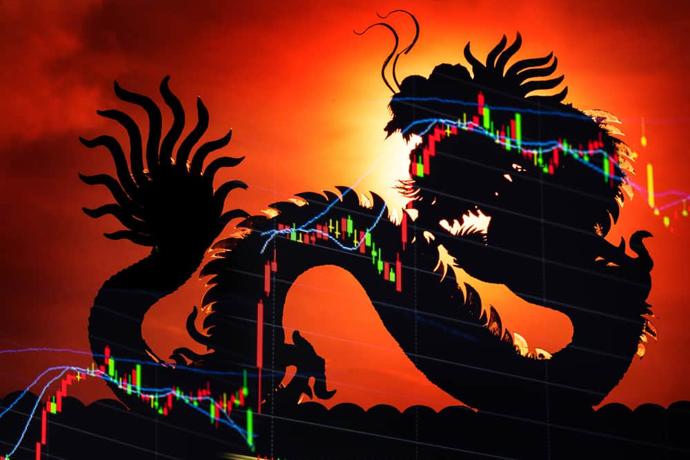 China Aktien kaufen