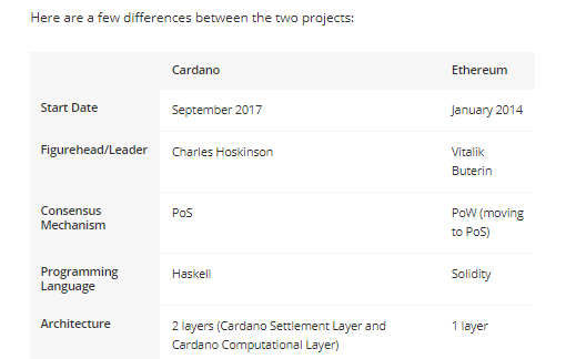 Differents between Cardano and Ethereum