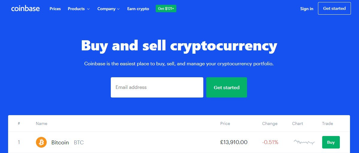 Sell Bitcoin Crypto Exchange