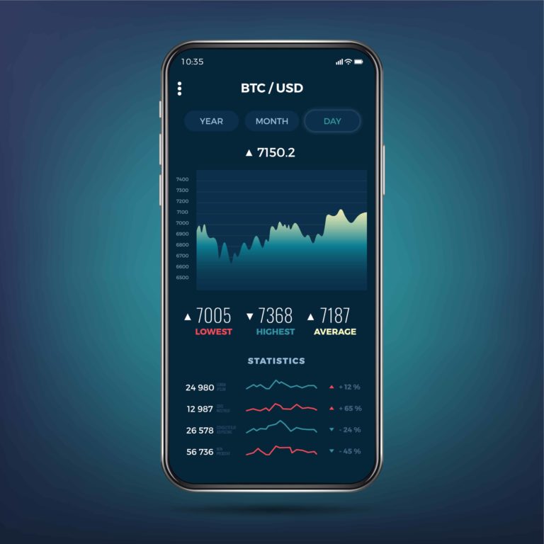 Trading Apps