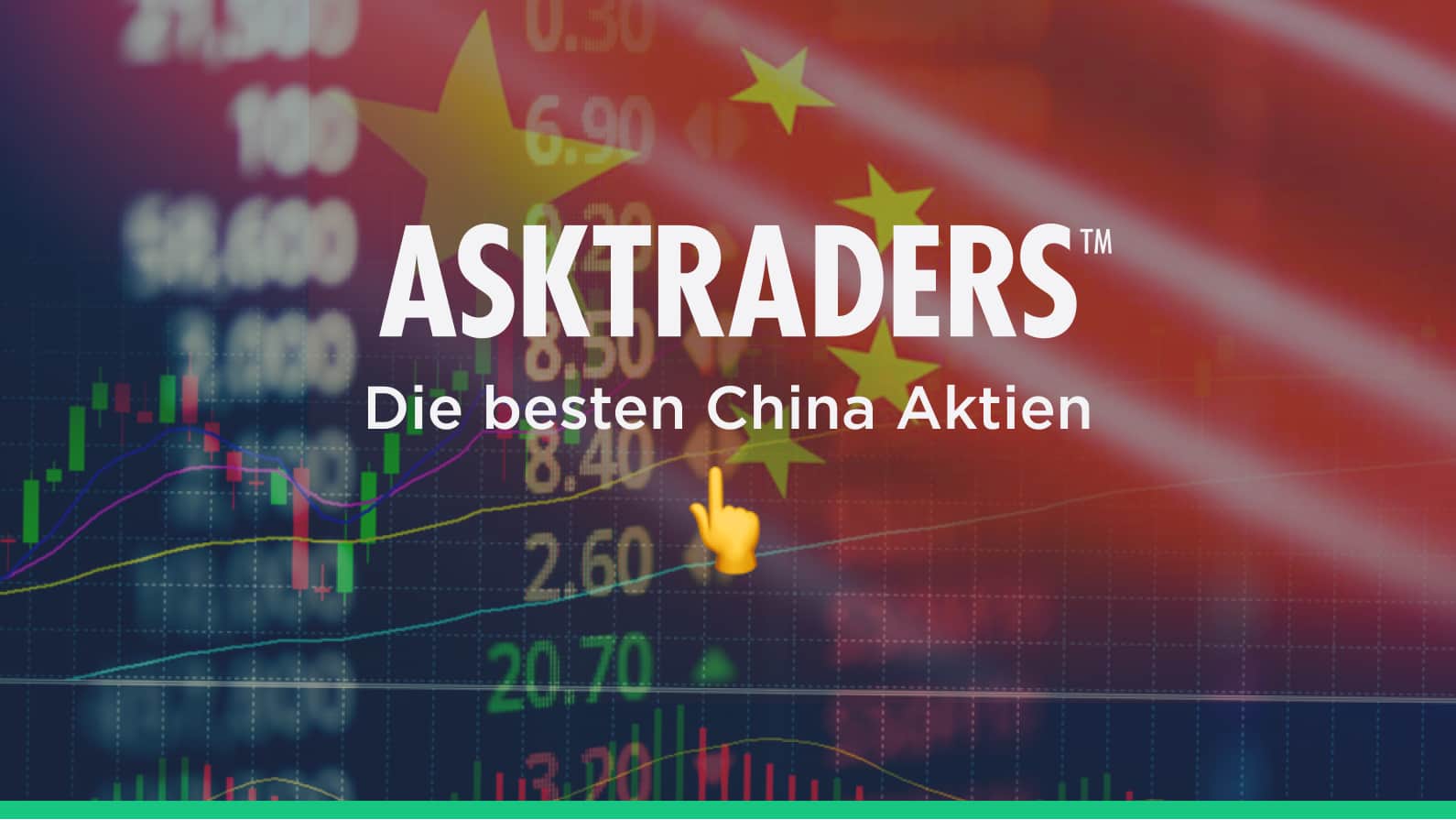Die besten China Aktien