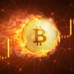 bitcoin handeln
