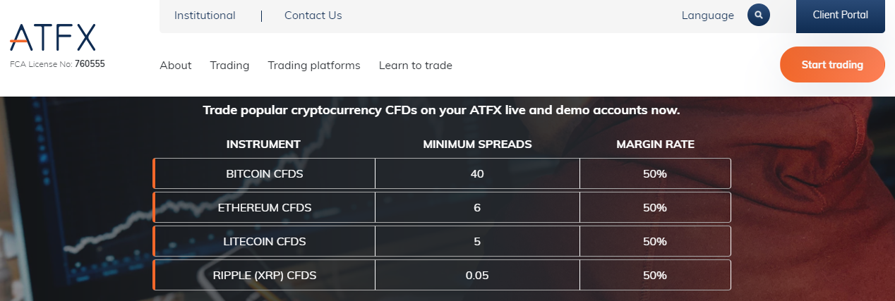 buy bitcoin atfx