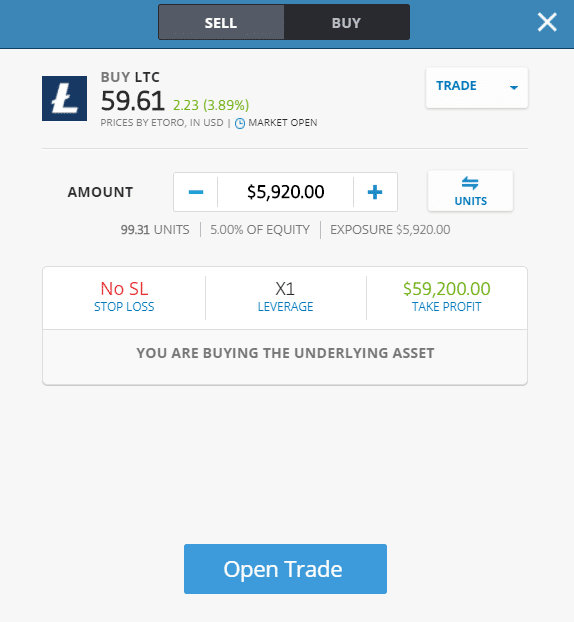 buying litecoin with eToro