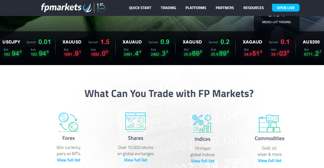 FP Markets Platform