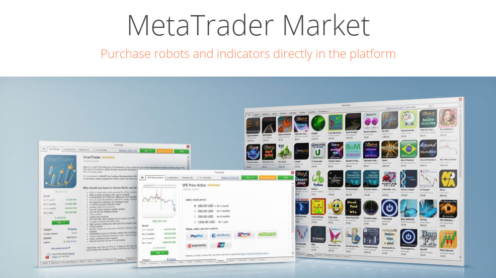 Metatrader Market