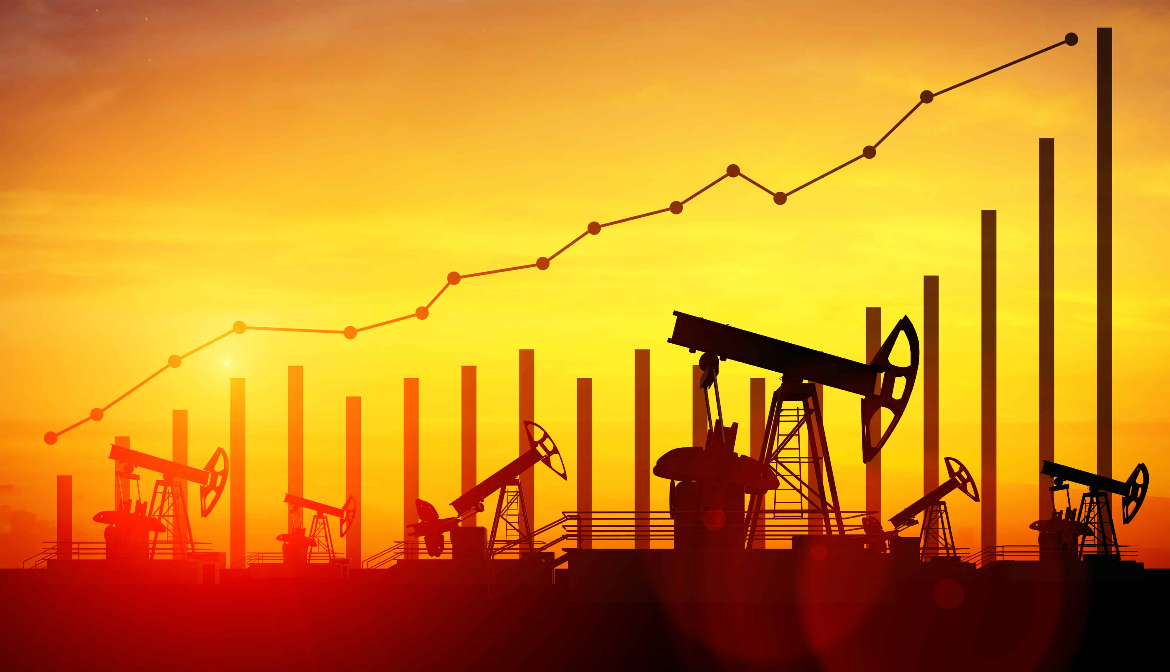 Öl Gas Aktien kaufen