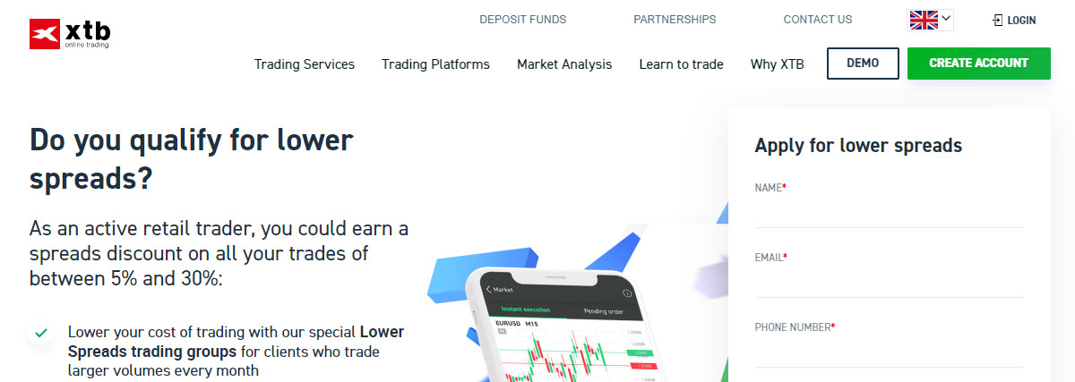 XTB Lower Spreads