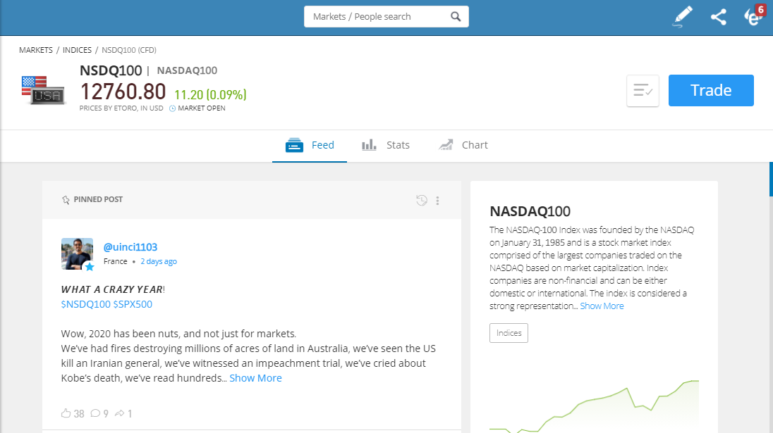 eToro Markets