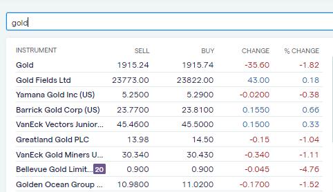 ig gold stocks