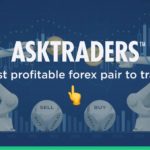 most profitable forex pair to trade