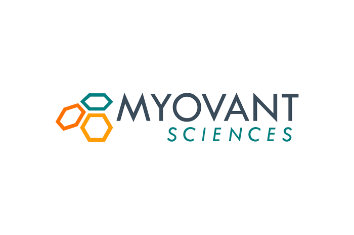 Myovant Sciences (NYSE: MYOV)