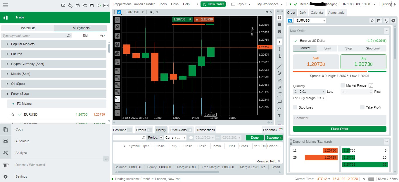 best forex trading platform for beginer