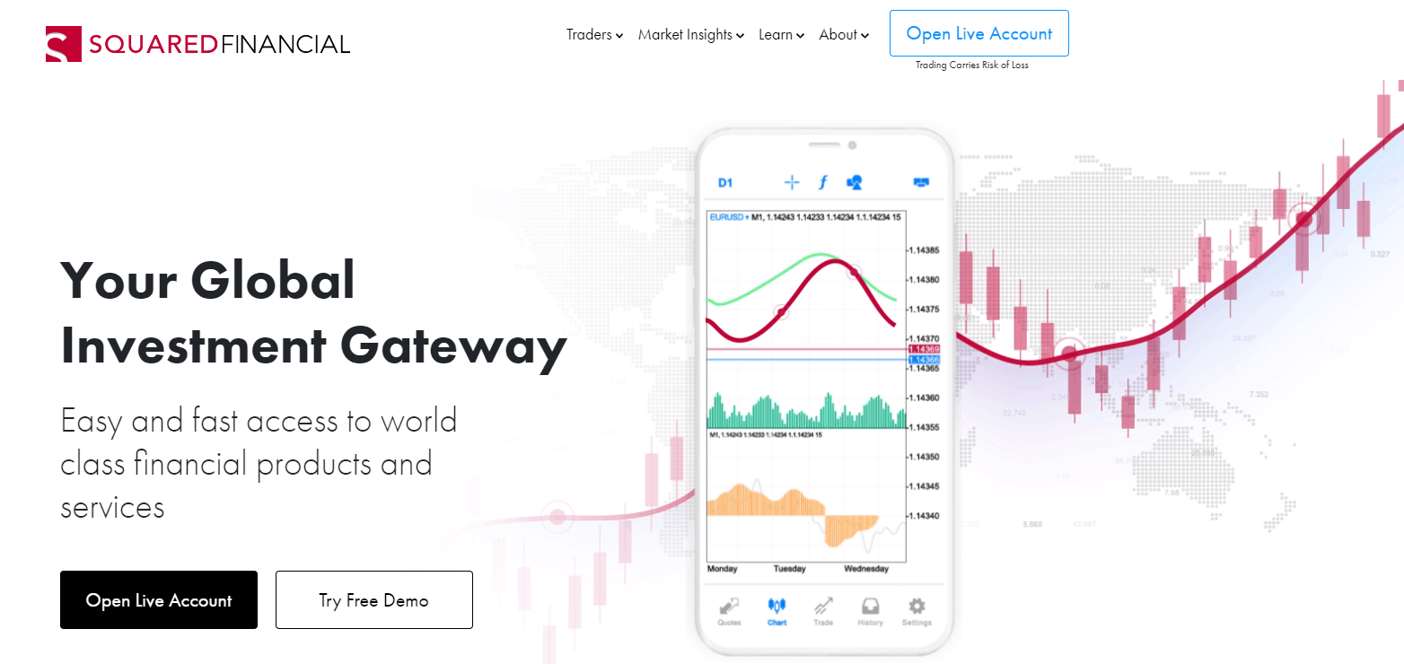 SquaredFinancial Review