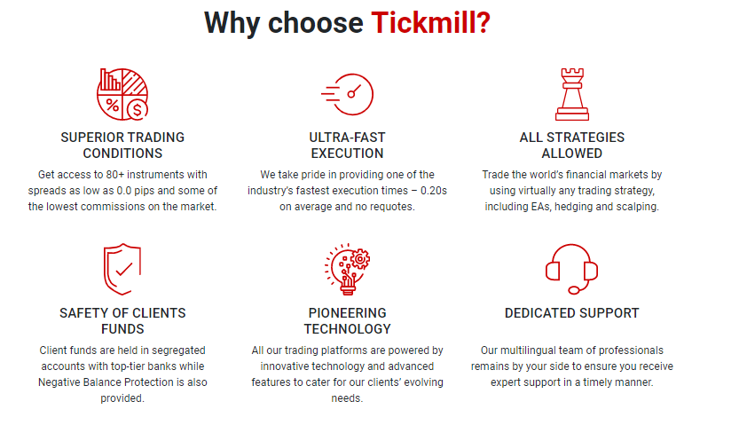 Tickmill South Africa Features