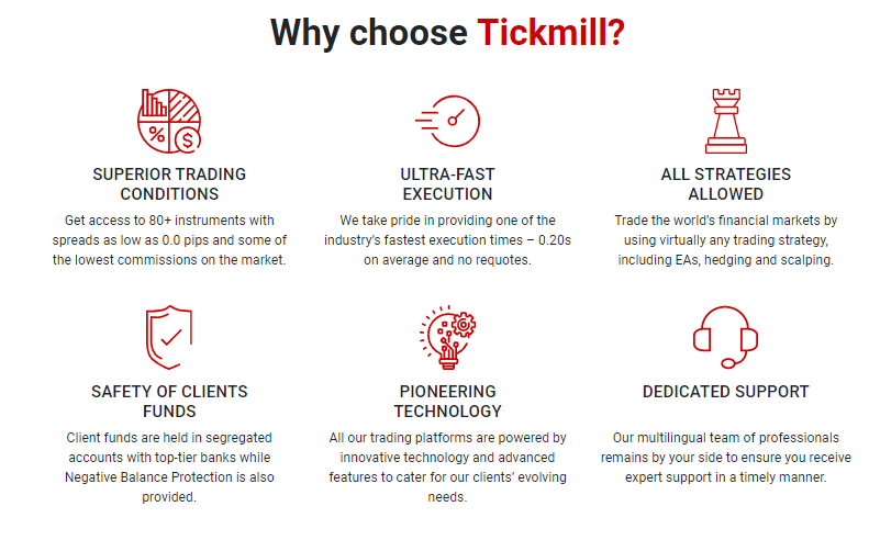 Why Choose Tickmill Australia