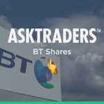 BT Shares