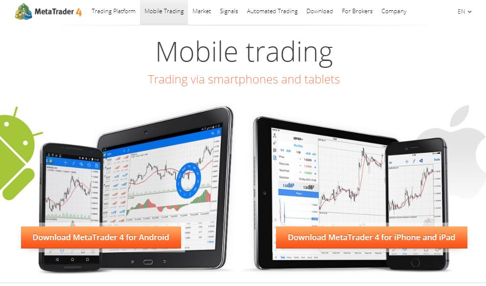 MetaTrader Mobile Trading