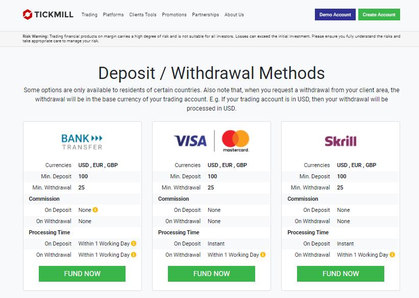 Tickmill Deposit Methods