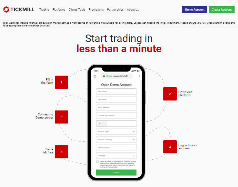 Tickmill Start Trading